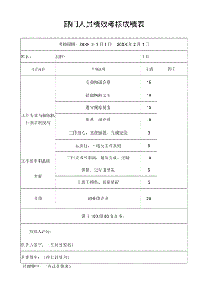 部门人员绩效考核成绩表.docx
