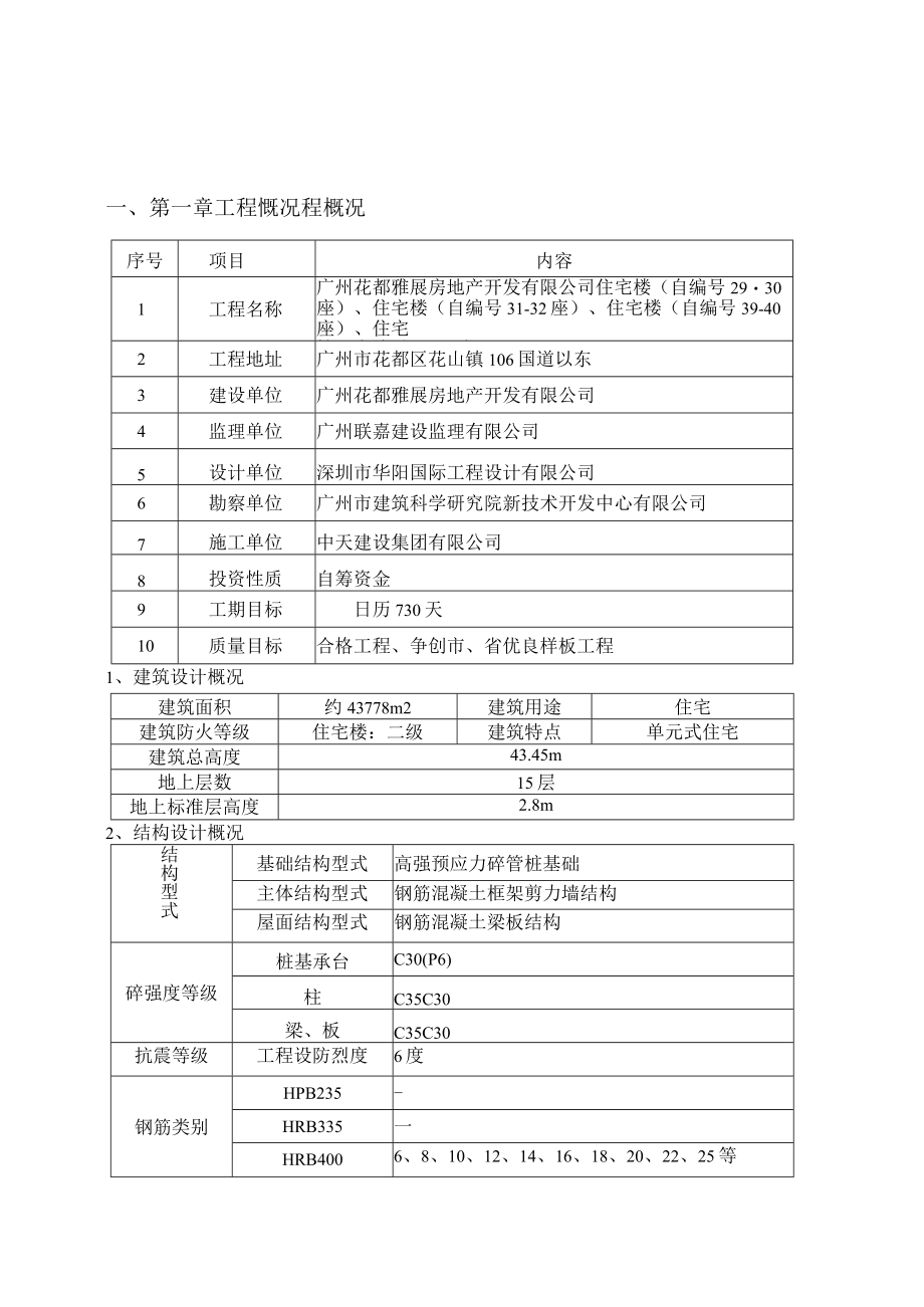 （花都）承台土开挖专项方案2.docx_第2页