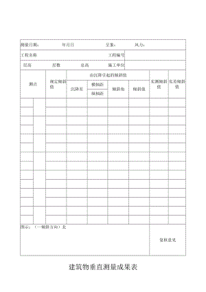 建筑物垂直测量成果表.docx