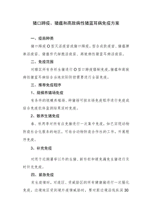 猪口蹄疫、猪瘟和高致病性猪蓝耳病免疫方案.docx