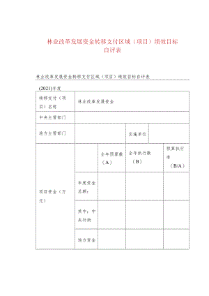 林业改革发展资金转移支付区域(项目)绩效目标自评表.docx