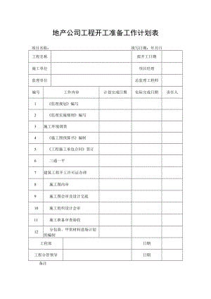 工作计划表模板.docx