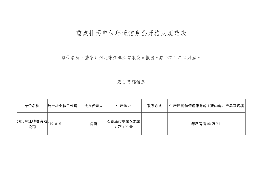 重点排污单位环境信息公开格式规范表.docx_第1页
