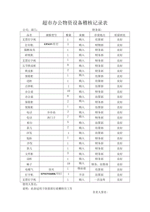 超市办公物资设备稽核记录表.docx