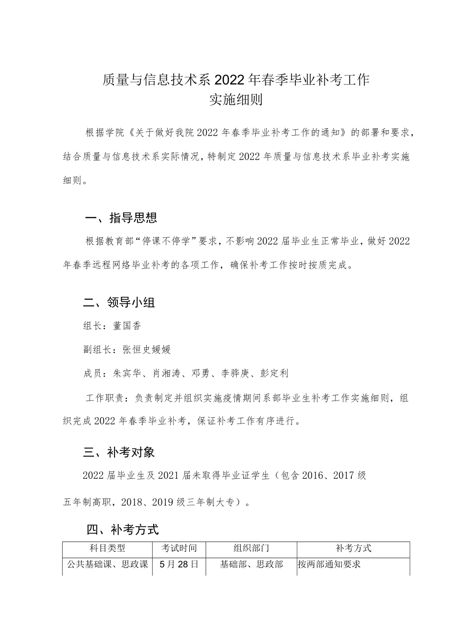质量与信息技术系2022年春季毕业补考工作实施细则.docx_第1页