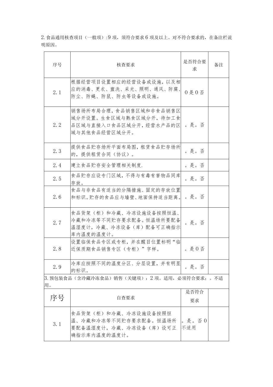 食品经营许可核查表.docx_第2页