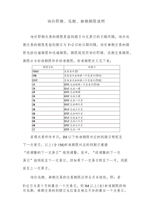 询价即期、远期、掉期期限说明.docx