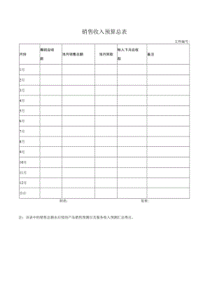 销售收入预算总表.docx