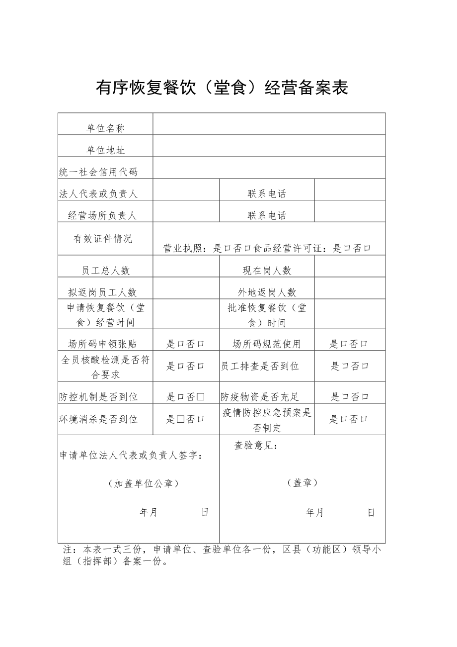 有序恢复餐饮堂食经营备案表.docx_第1页