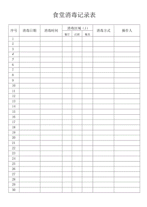 食堂消毒记录表.docx