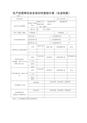 生产经营单位安全培训年度统计表 （企业档案）.docx