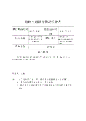 道路交通限行情况统计表.docx