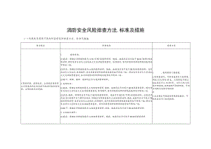 消防安全风险排查方法标准及措施.docx