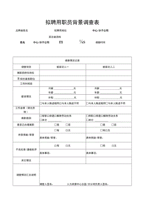 拟聘用职员背景调查表.docx
