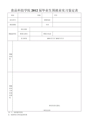 食品科技学院2012届毕业生预就业实习鉴定表.docx