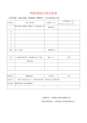 明标明投让利分析表.docx