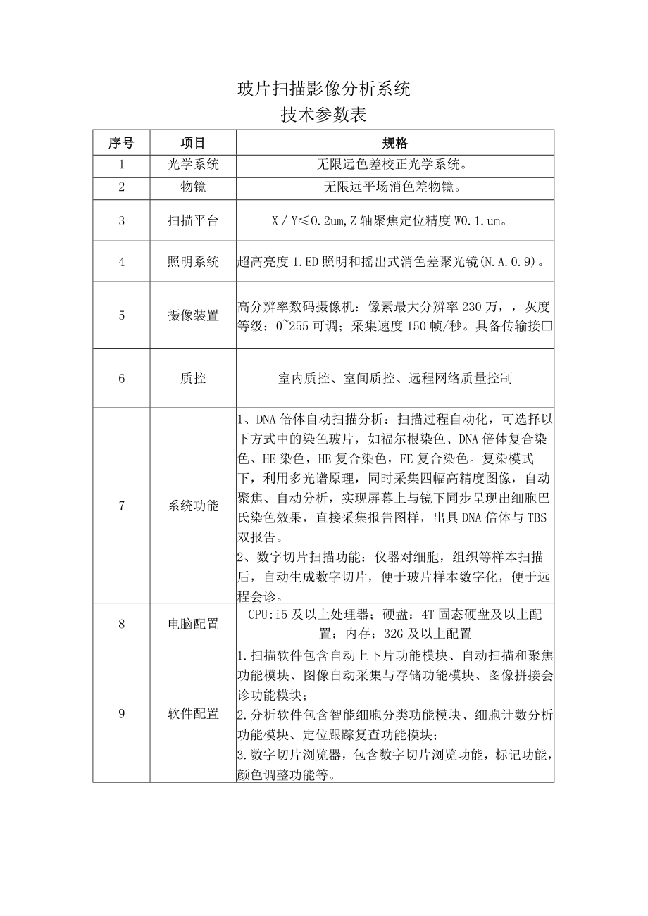 玻片扫描影像分析系统技术参数表.docx_第1页