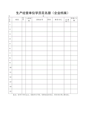 生产经营单位学员花名册（企业档案）.docx