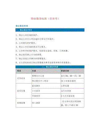 物业服务标准（供参考）.docx