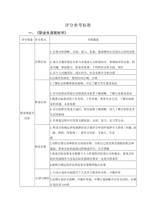 评分参考标准.docx