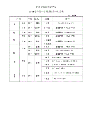护理学实验教学中心.docx