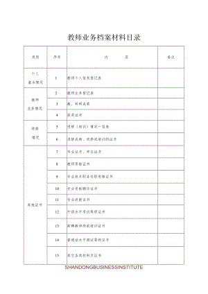 教师业务档案材料目录.docx