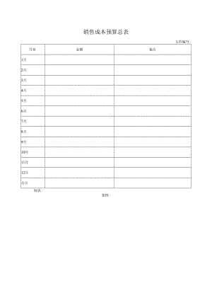 销售成本预算总表.docx