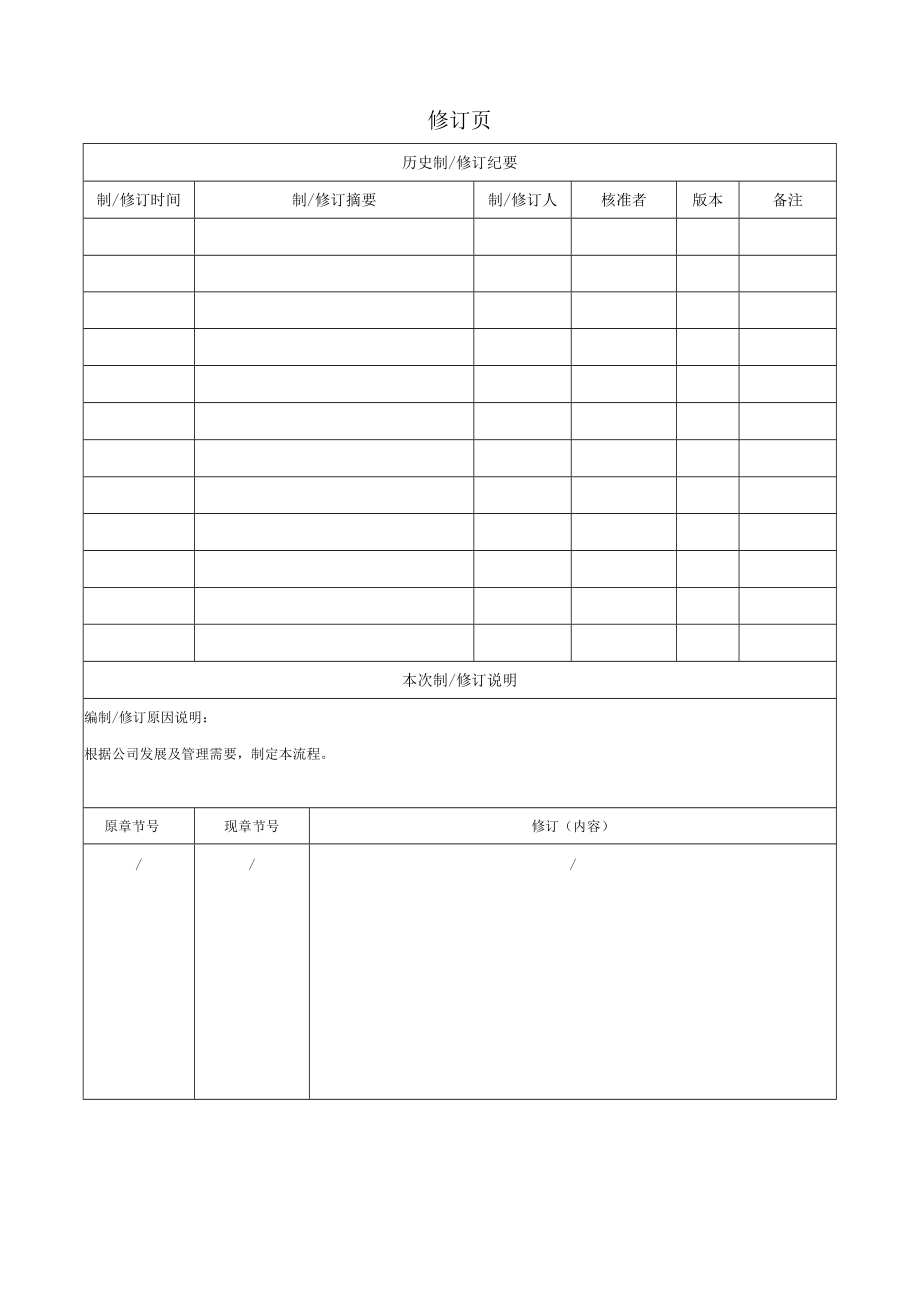 新产品打样作业流程.docx_第2页