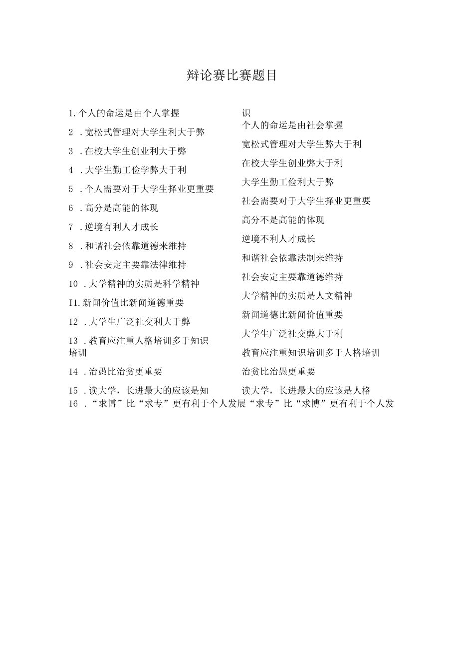 辩论赛比赛题目.docx_第1页