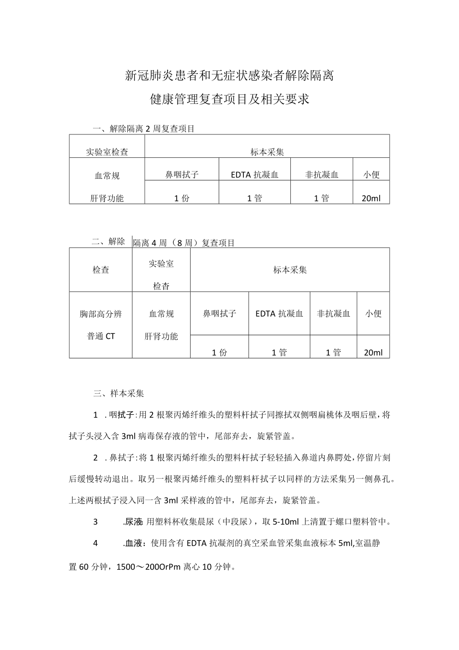 新冠肺炎患者和无症状感染者解除隔离健康管理复查项目及相关要求.docx_第1页