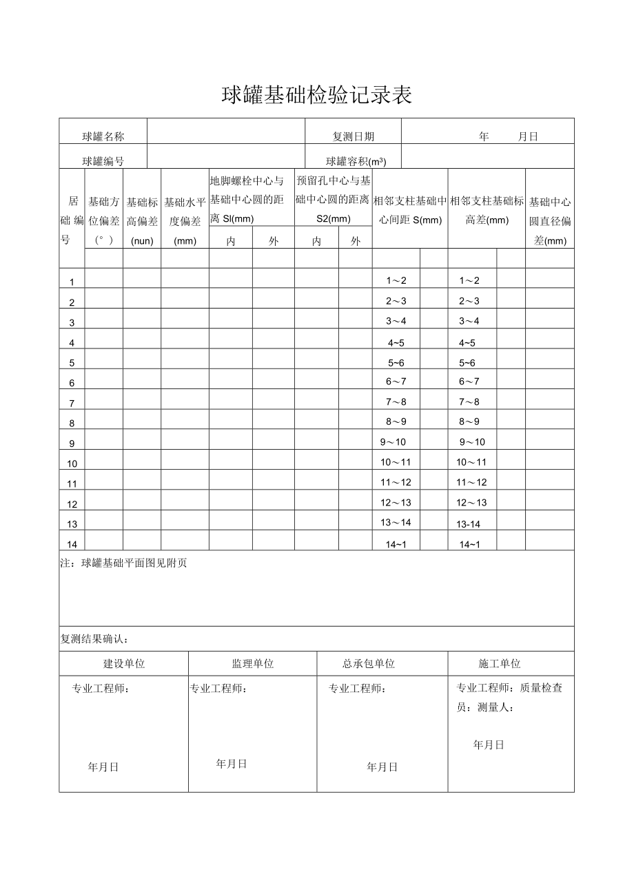球罐基础检验记录表.docx_第1页