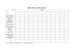 微型消防站物资巡检卡.docx