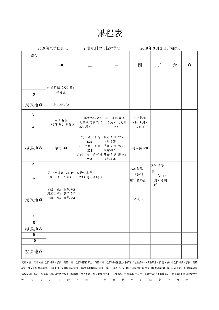 课程019级医学信息化计算机科学与技术学院2019年9月2日开始执行日.docx_第1页