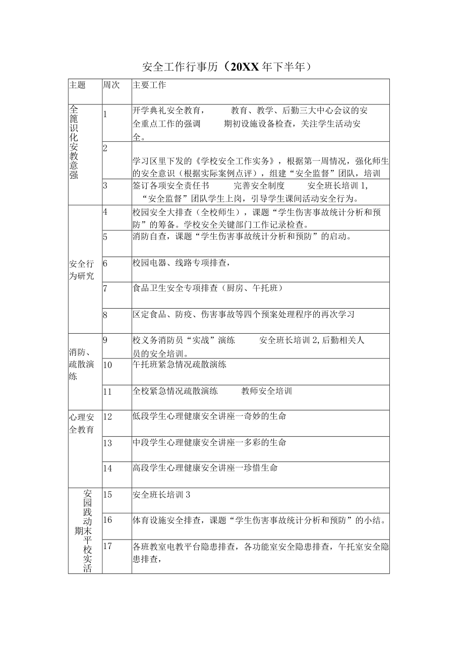 小学20xx年下半年安全管理工作计划.docx_第3页
