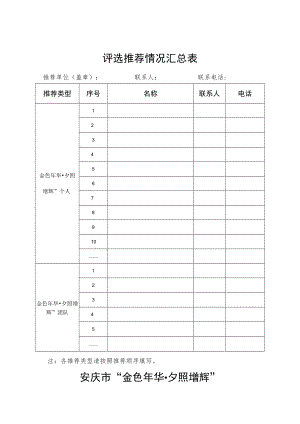评选推荐情况汇总表.docx
