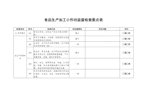 食品生产加工小作坊监督检查要点表.docx