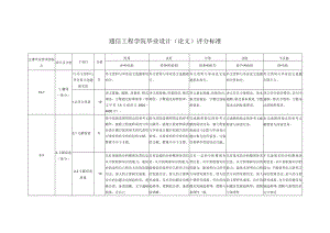 通信工程学院毕业设计论文评分标准.docx