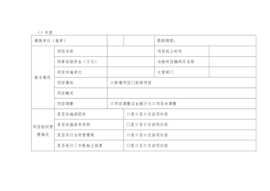 财政支出预算绩效运行跟踪监控要点.docx_第2页
