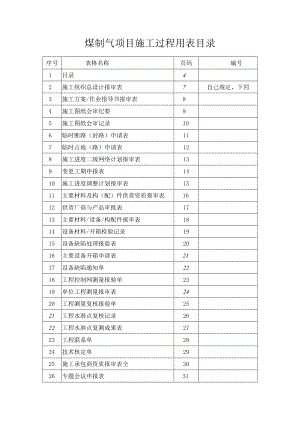 煤制气项目施工过程用表目录.docx