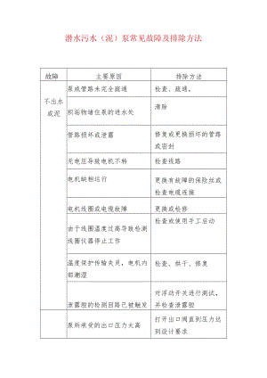潜水污水（泥）泵常见故障及排除方法.docx