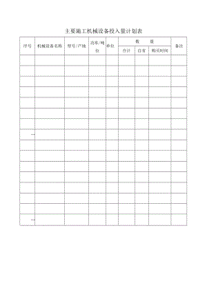 施工机械设备投入量计划表.docx