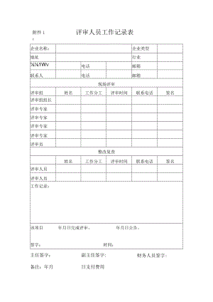 评审人员工作记录表.docx