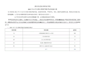 重庆信息技术职业学院2021年5月全国计算机等级考试实施方案.docx