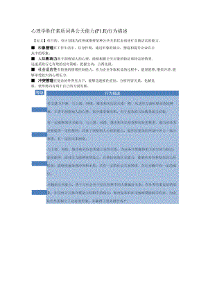 心理学胜任素质词典公关能力（PLR）行为描述.docx