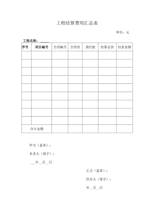 工程结算费用汇总表.docx