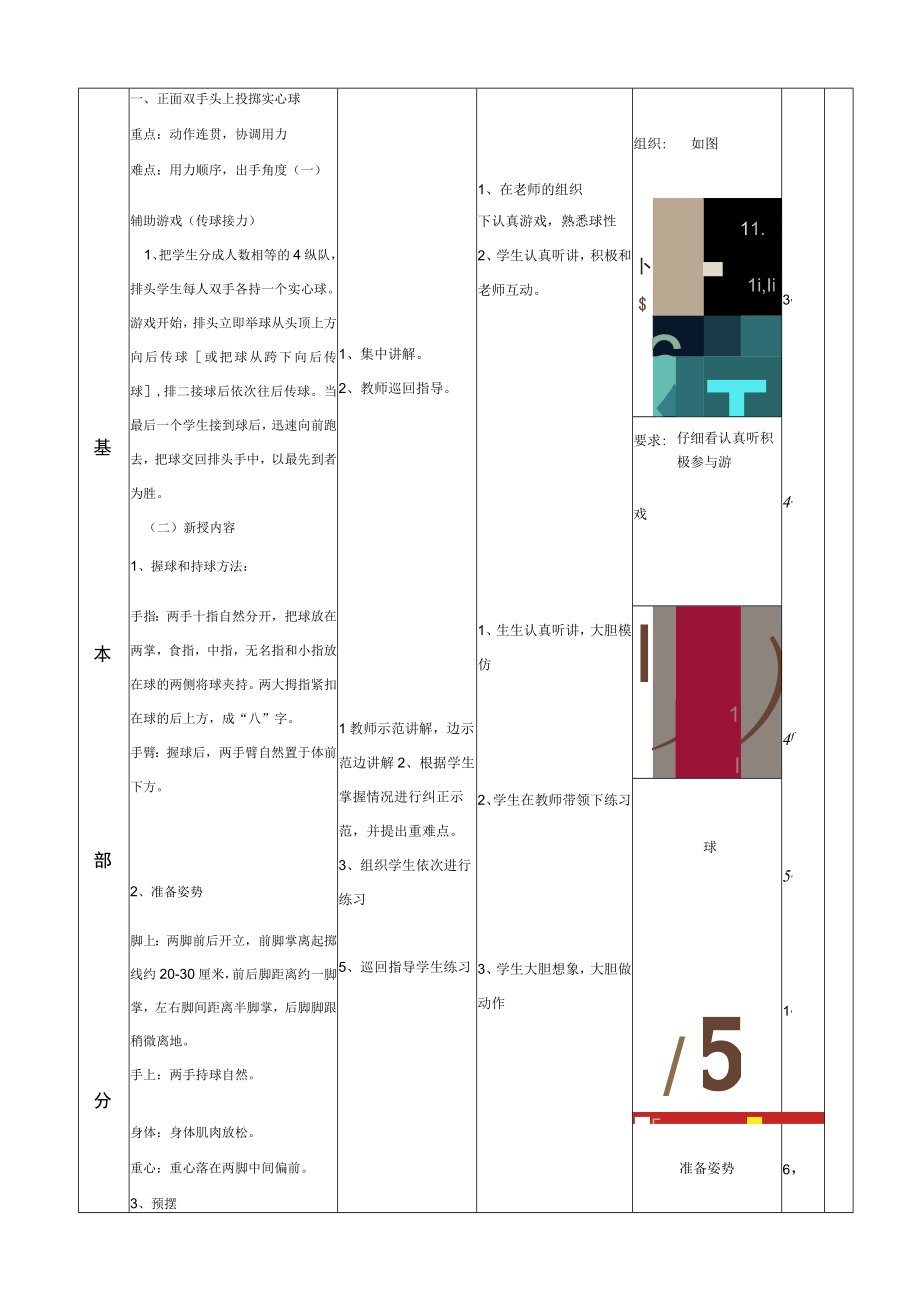 正面双手头上投掷实心球(水平二)教案.docx_第2页