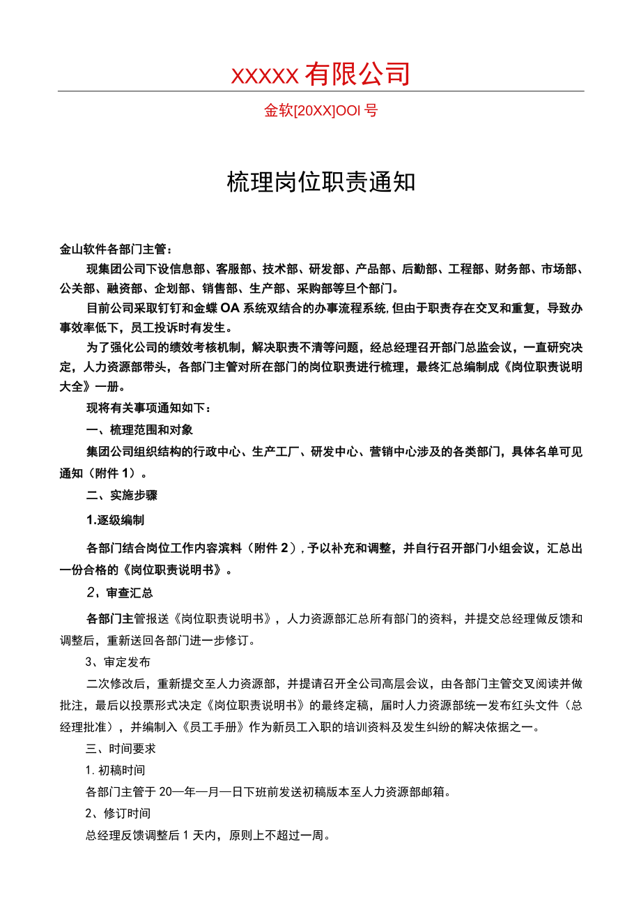 梳理岗位职责通知.docx_第1页