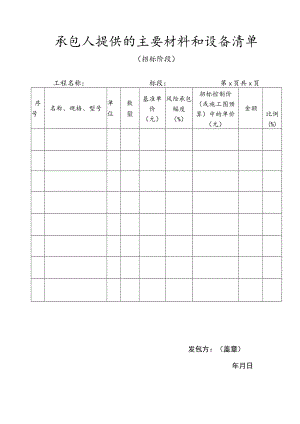 承包人提供的主要材料和设备清单（招标阶段）.docx