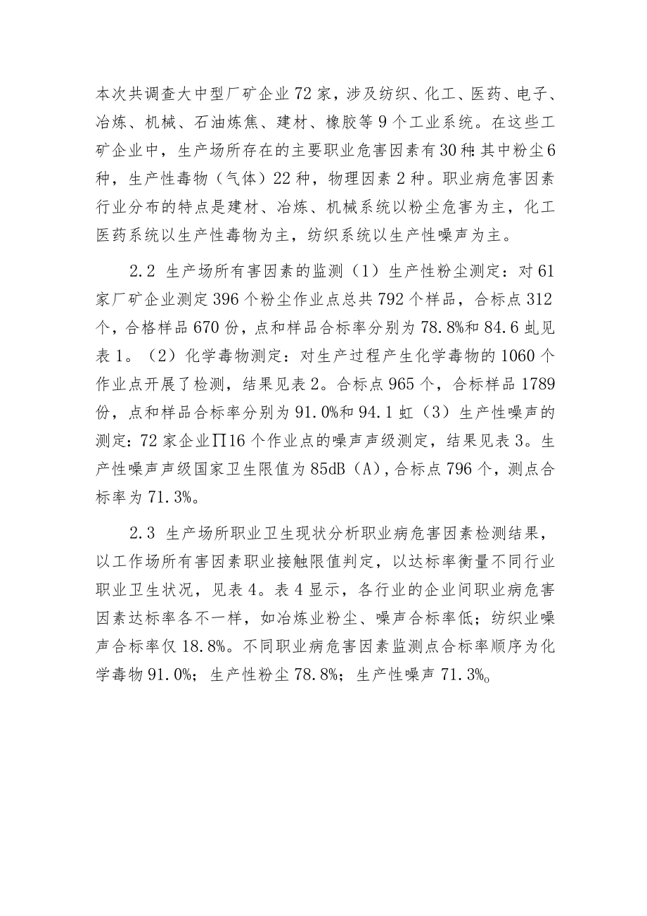 某市厂矿企业职业病危害因素分布与监测结果分析.docx_第2页