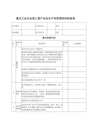 重点工业企业复工复产安全生产和疫情防控检查表.docx